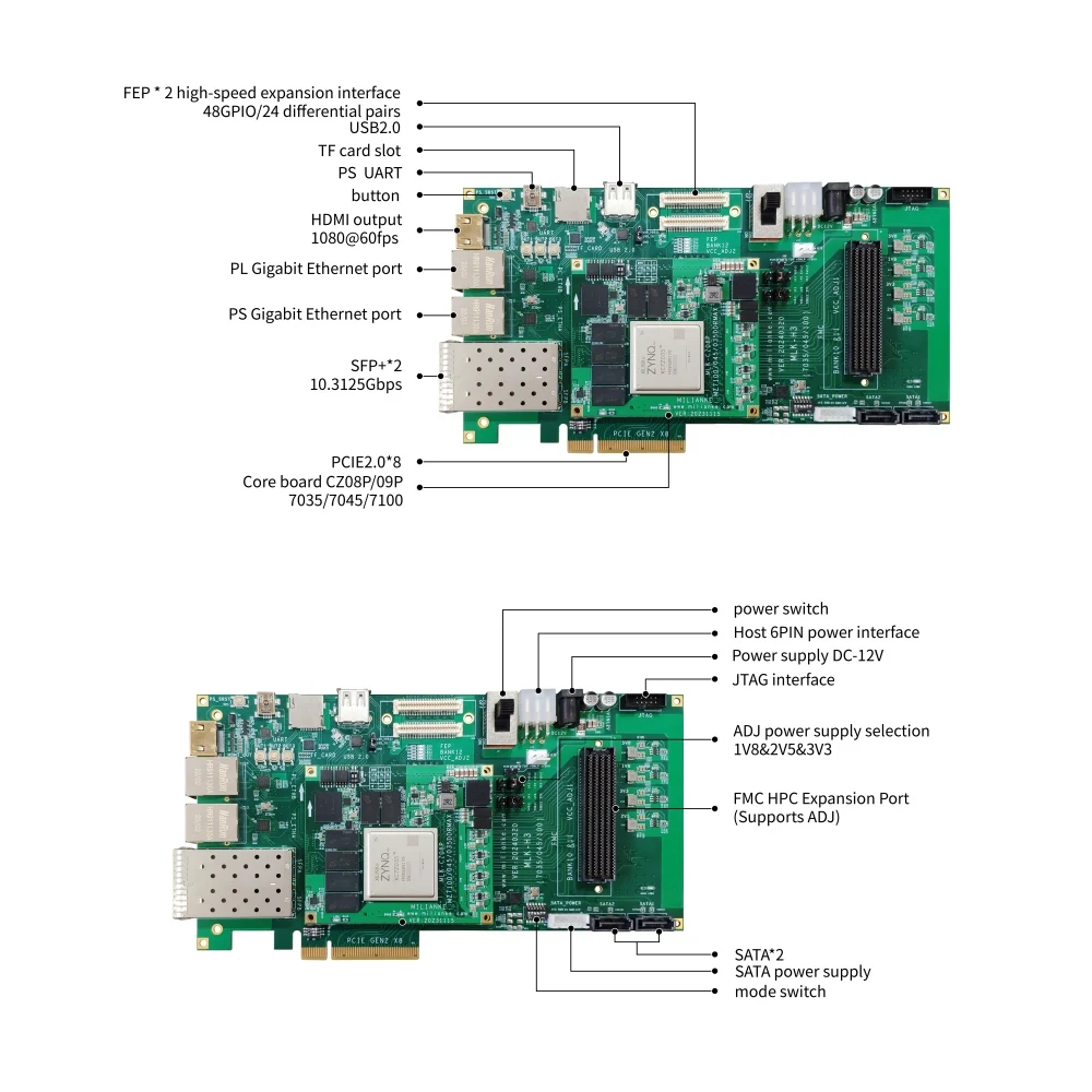 Фото Плата разработки серии ZYNQ 7000 с функциями сбора данных в реальном времени и портами Ethernet PCIe FMC для связи №4