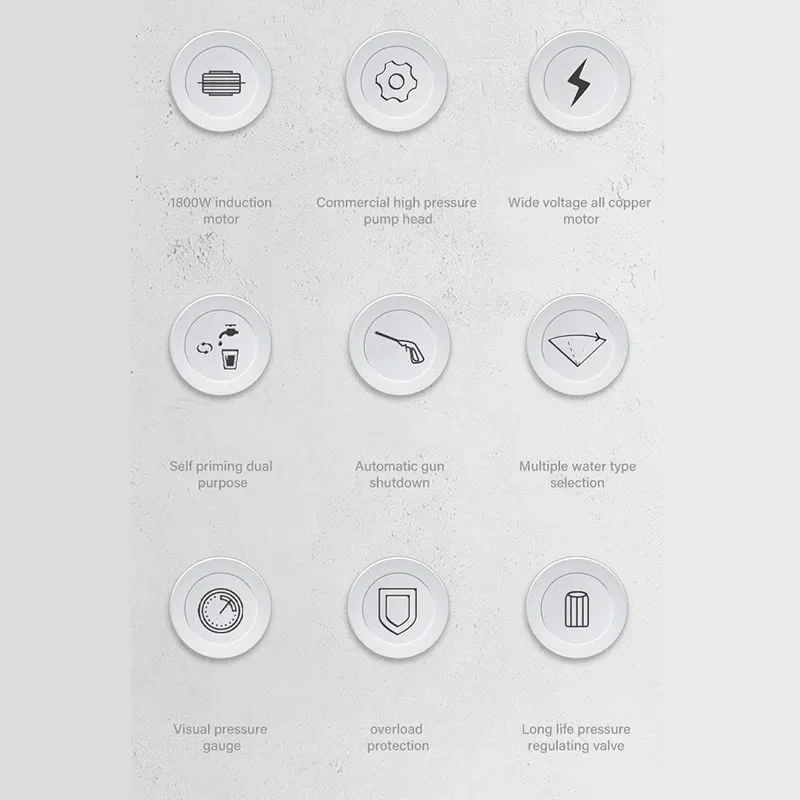 1800 Вт Коммерческая мойка высокого давления для автомобиля 220 В Портативная