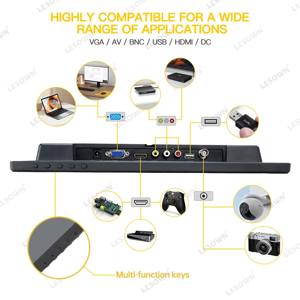 Монитор LESOWN 13 3 дюймов 1920x108 0P IPS HDMI FHD VGA AV BNC USB дисплей Сенсорная панель для