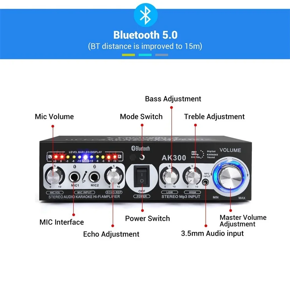 Домашние усилители мощности AK300 400 Вт 2-канальный AUX Bluetooth 5 0 мини Hi-Fi Цифровой