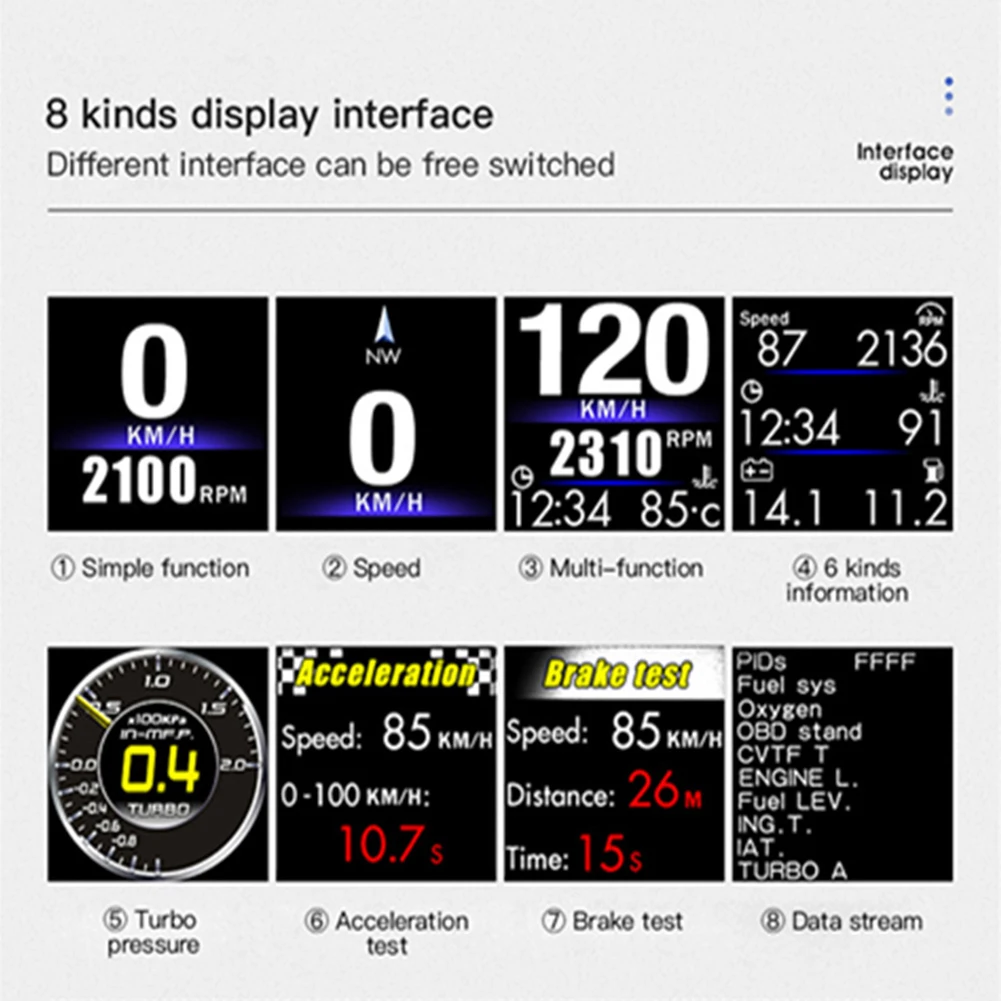 

Car Head-Up Display 2.5\\\" LCD 9.7*6.1*4.9cm Black HUD Modification OBD2 GPS On-Board Tied A-Pillar Trip Computer