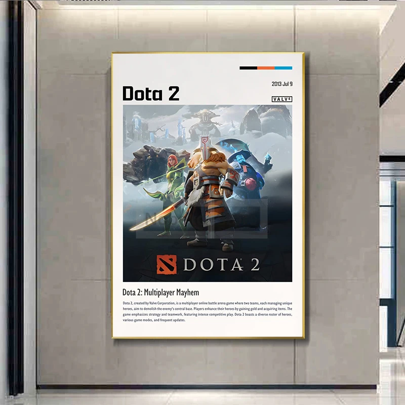 Настенный плакат Dota 2