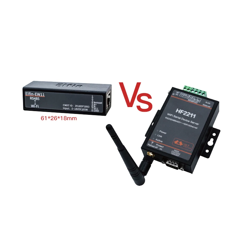 Наименьшая модель/Elfin-EW11-0 беспроводные сетевые устройства Modbus TPC IP Функция RJ45 RS485
