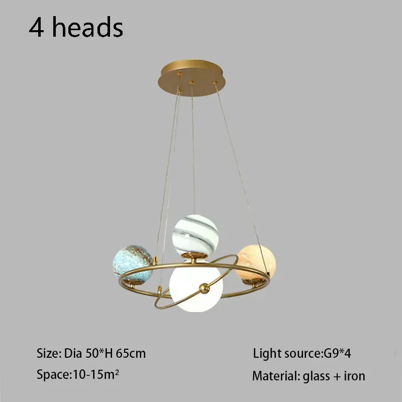 

Подвесная люстра ЗИМУЛОНГ с планетами