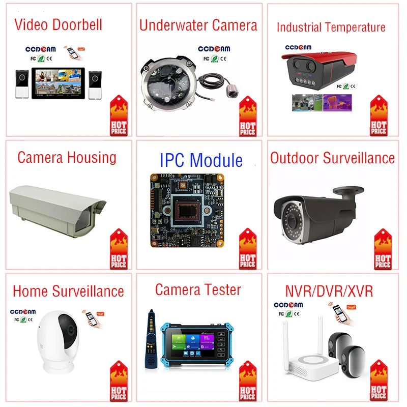 Универсальный тестер для тестовой камеры Поддержка 8K H.265 Ip Добавить цифровой