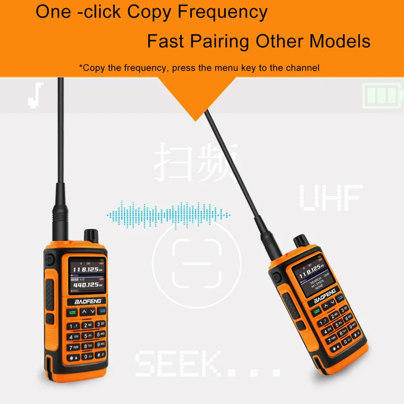 Baofeng UV17L Walkie Talkie Type-C Портативная функция сканера радиолюбителей дальнего