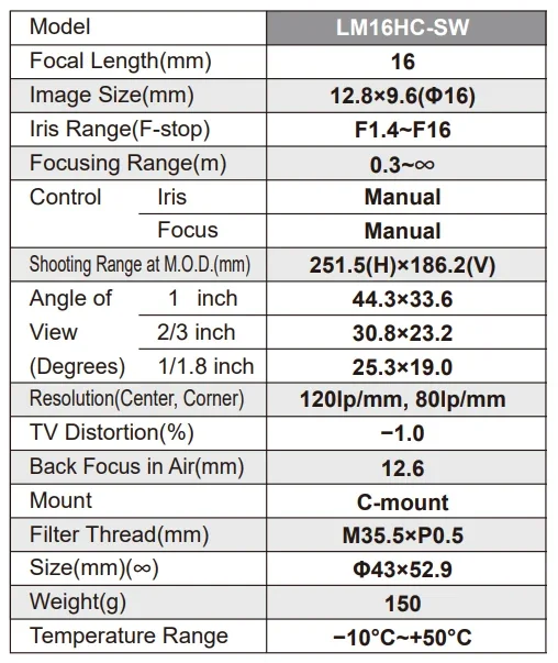 KOWA LM16HC-SW Объектив камеры IP-безопасности с высоким разрешением и низким