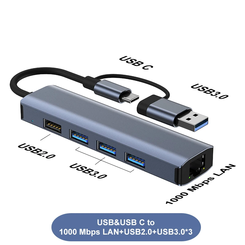 

1000 Mbps USB C Ethernet HUB USB 3.0 Type-C To LAN Adapter RJ45 Network Internet Docking Station Splitter For Laptop PC Macbook