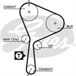 

Интерьер 5552XS для 132 × VIVARO (×) внешнего мастер MOVANO ТНО-саржевого переплетения MOVANO TDI 8V CT1025
