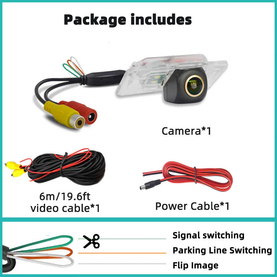 

AHD 1080P HD Автомобильная камера заднего вида для BMW 1 серии E82 3 серии E46 E90 E91 5 серии E39 E53 X3 X5 Android DVD