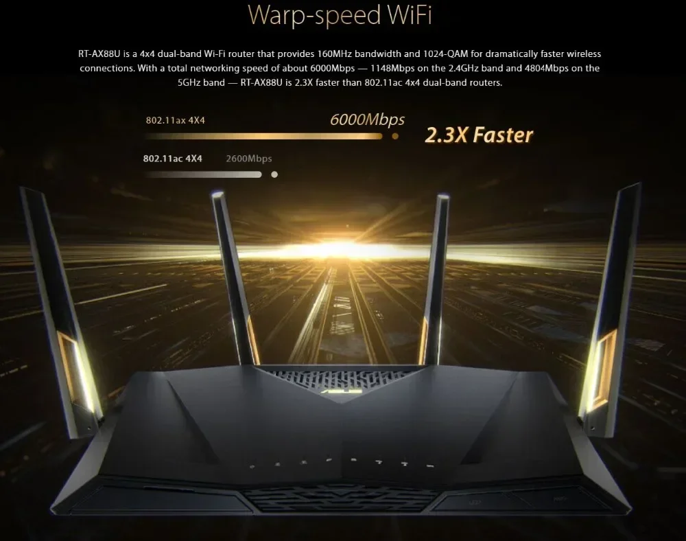 WiFi 6 Router-AX88U AX6000 двухдиапазонный 6000 Мбит/с AiMesh для всего дома и AiProtection