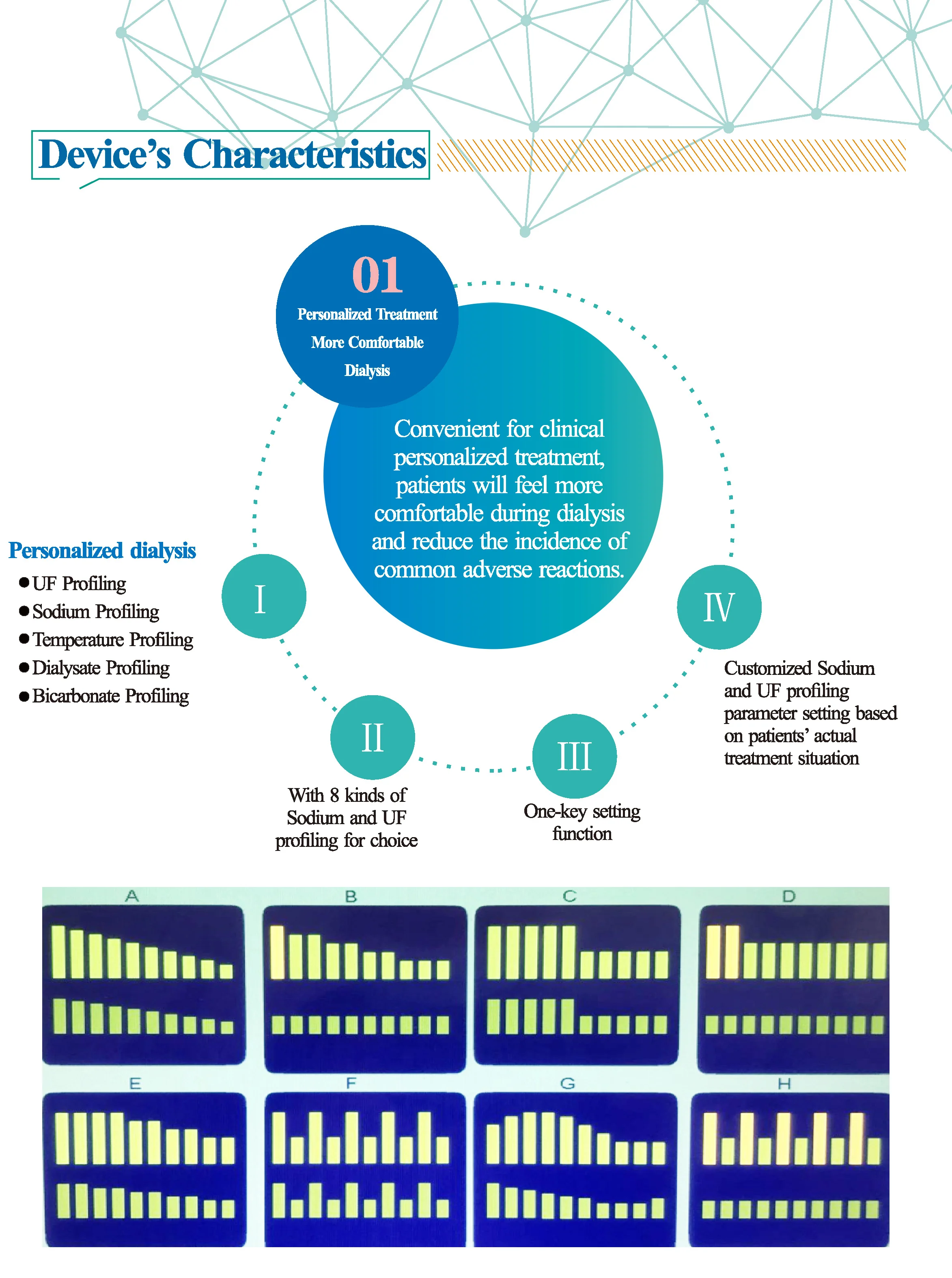 H-T2008-B Медицинский диализатор крови с двойным насосом и ЖК-дисплеем