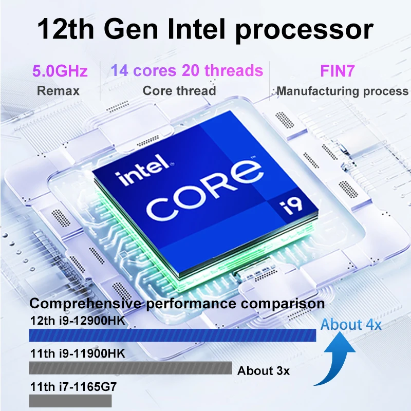 MOREFINE S600 12th Gen Intel Core i9 12900H i7 12800H мини-ПК 14 20 Thread Windows11 2 * M.2 NVME LAN игровой ПК WIFI6E BT5 -