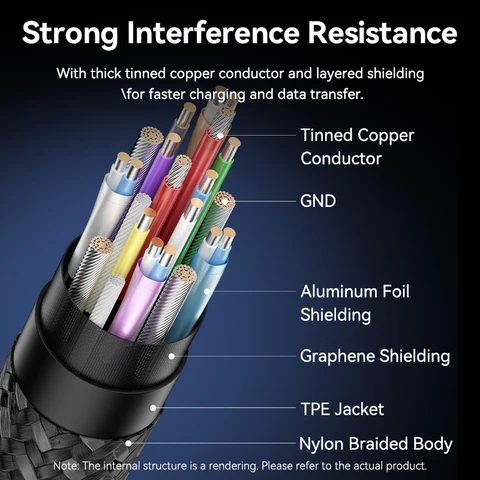 Кабель USB Type-C Vention 100 Вт