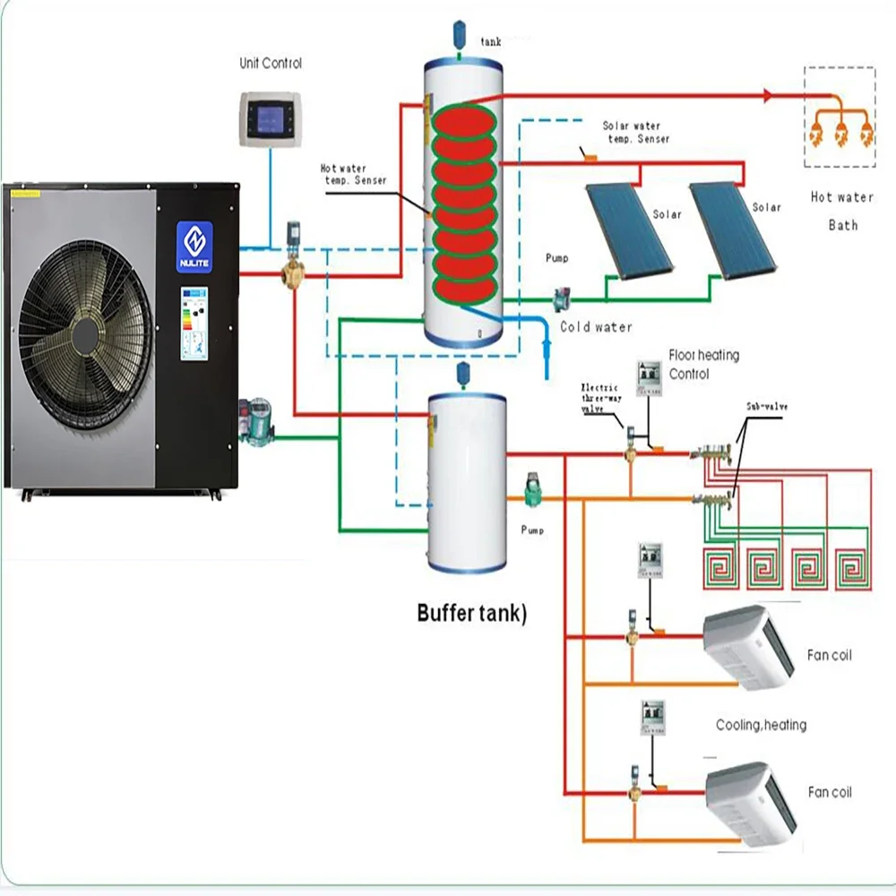 Nulite 15 кВт erP A+++ инверторный тепловой насос постоянного тока с подогревом