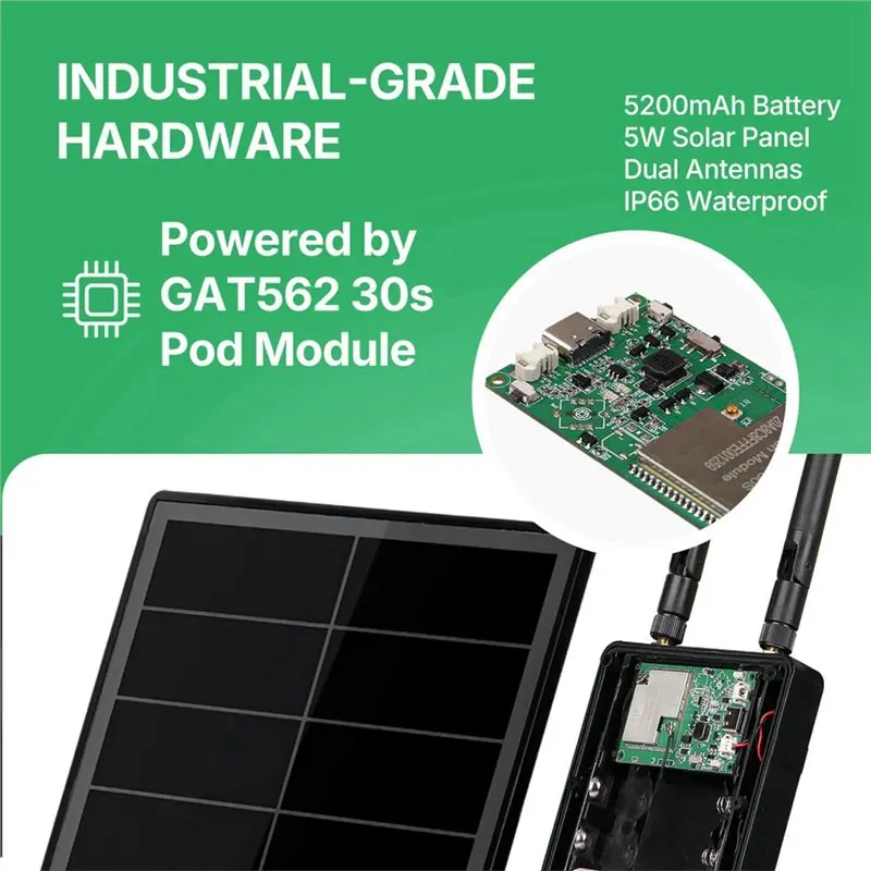 D5L-G1 Meshtastic Solar Power Lora Repeater Node с платой 30dBi GAT562 30S, Lora Flashing Meshcore Mesh Node 868MHZ-ABPP (art.: 3920dc2476f04) - 3920dc2476f04