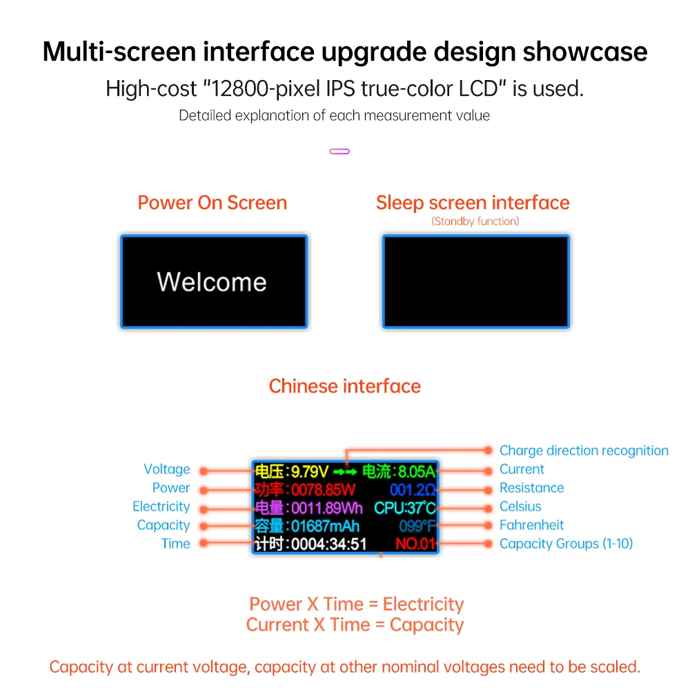 USB-тестер 6 5a DC Type-C PD цифровой вольтметр Ампер Напряжение Ток монитор Амперметр