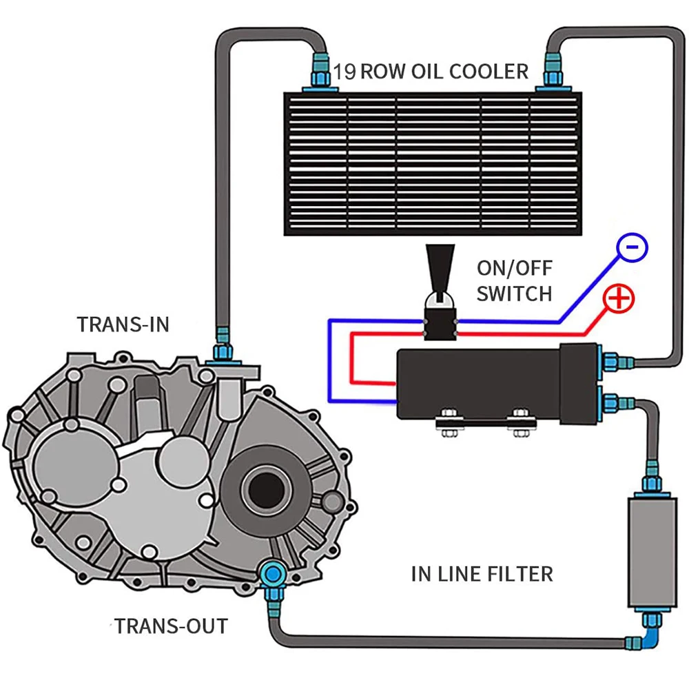 Фото VR RACING-19 ряд AN-10AN Универсальный Масляный радиатор для двигателя VR7019 №4