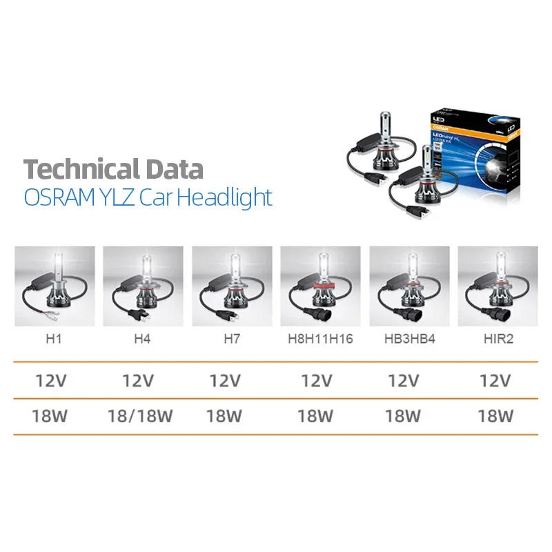 Фото OSRAM LEDriving YLZ HL H7 H4 Светодиодная автомобильная фара H1 H8 H11 H16 HB3 HB4 HIR2 9012 12 В 6000 К Супер яркие белые лампы Авто лампы 2 шт. №2
