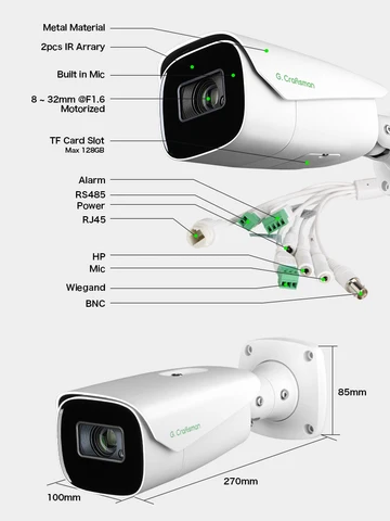 Жасырын камера аналар камминг