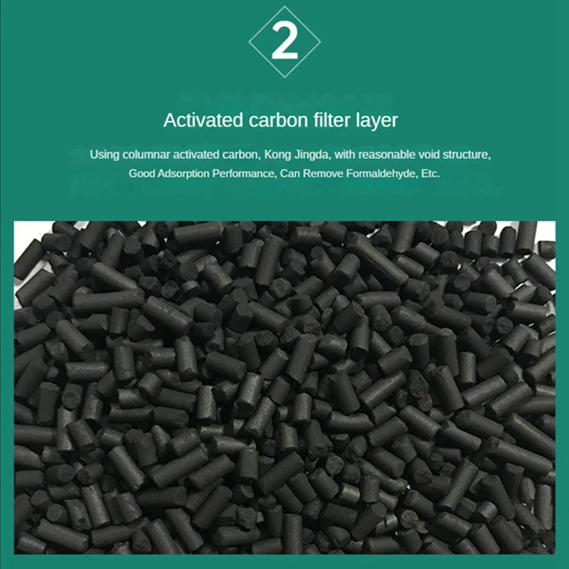 LUDA для Samsung KJ350F-M3058WM KJ350F-M3057DM KJ350F-M3035WM KJ350F-M3033WM фильтрующие элементы очистителя