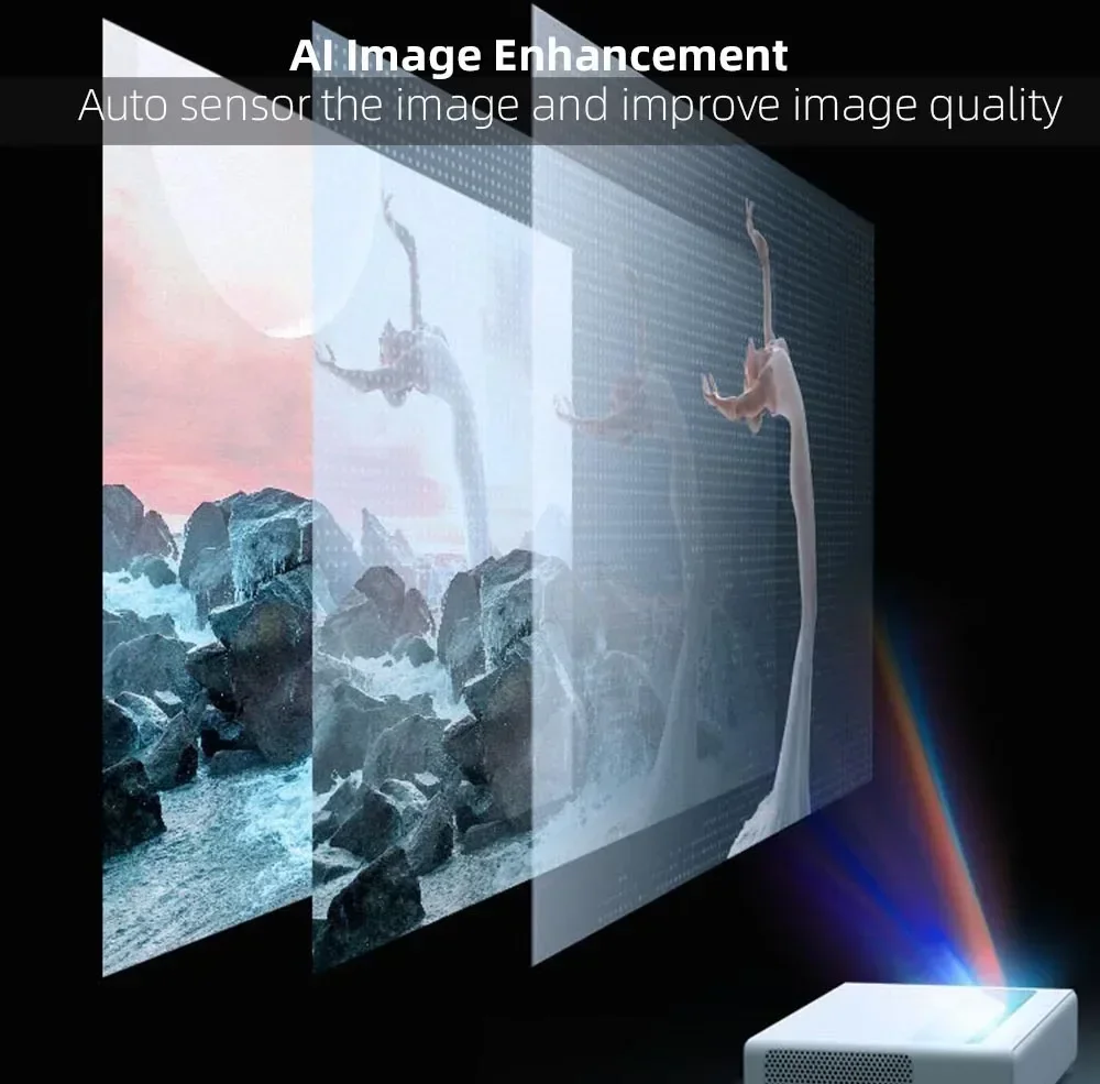 Проектор Mijia Lcos трехцветный 1080p 1500 ANSI лм 4K