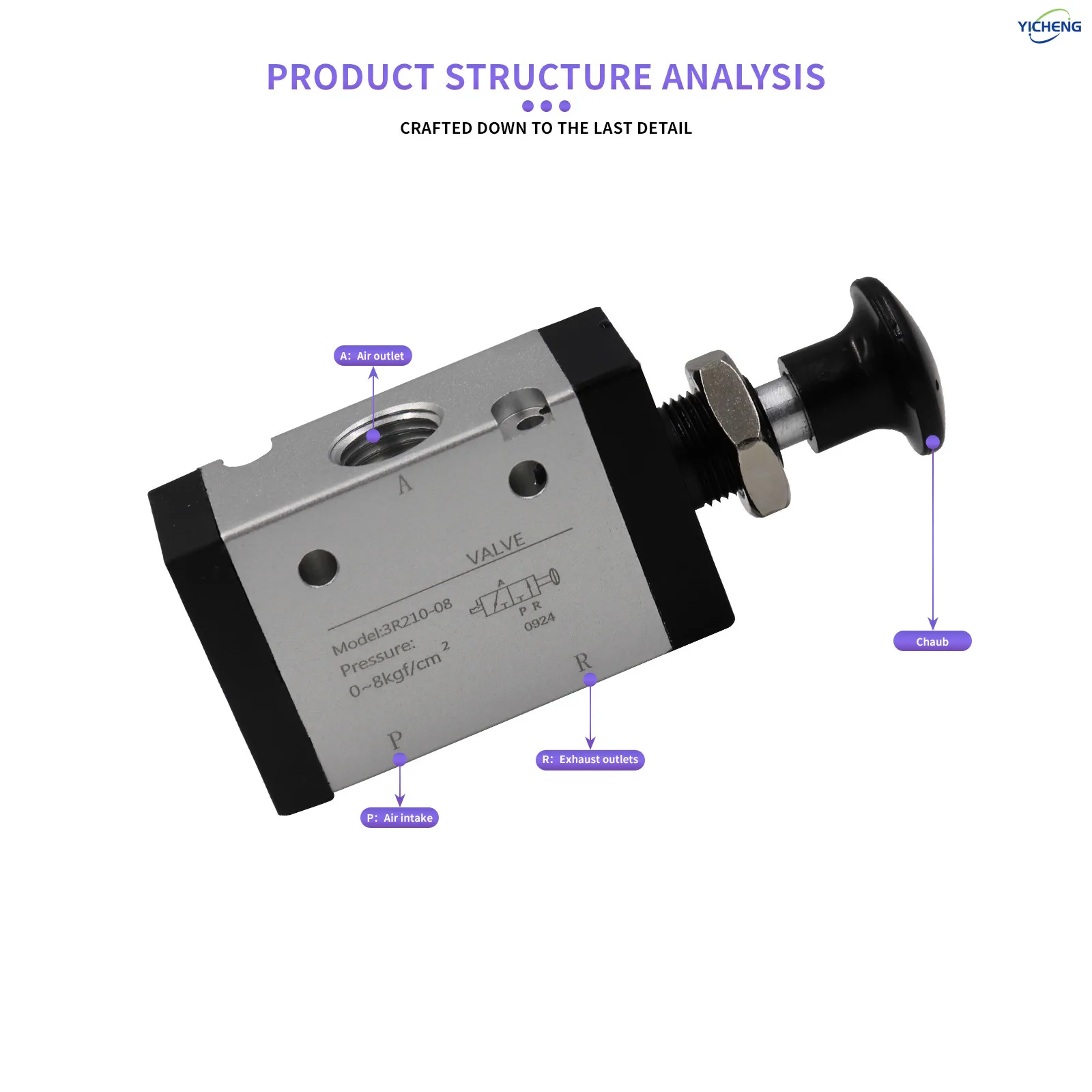 Пневматический электромагнитный клапан YICHENG PNEUMATIC 3-ходовой 2-позиционный
