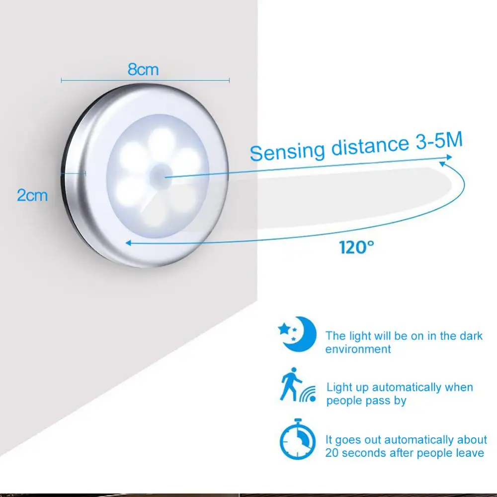 

Wall-mounted Cabinet Night Lamp Bedroom Home Closet Lighting Led Human Body Induction Lamp 6led Lighting Lamps Round Lamp Light