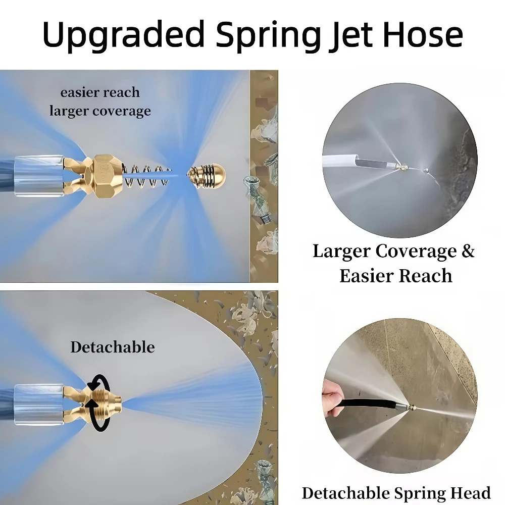 Фото 5 ~ 50м Давление мойки канализации Jetter комплект, 5800psi дренаж очиститель шланг, 1/4 дюйма NPT трубопровода очистки сопла, для Karcher Bosch Nilfisk №4