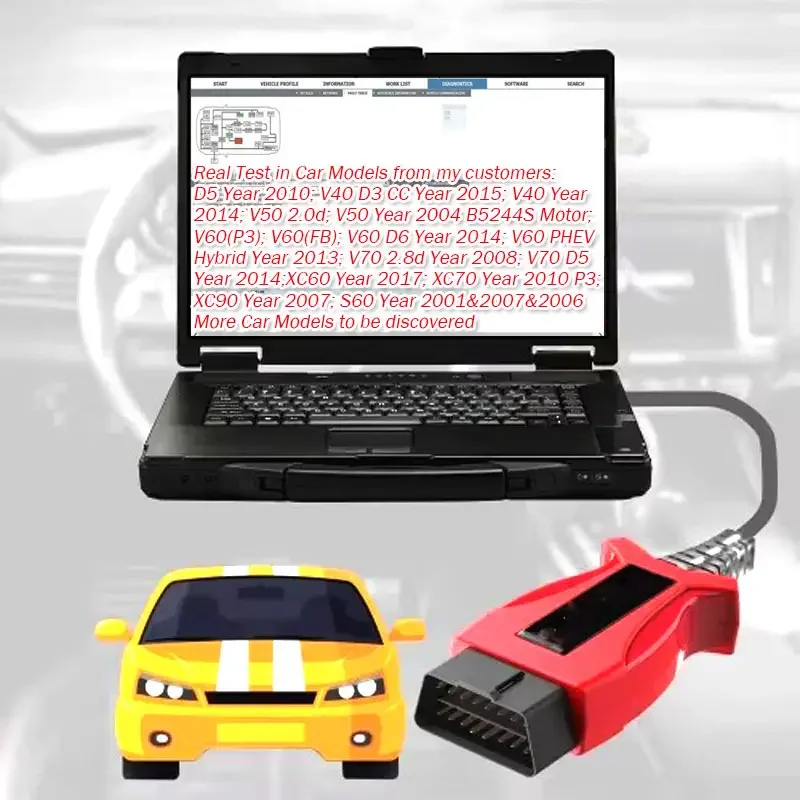 Фото Сканер OBD2 V165 JLR Pro J2534 Passthru для Toyota TIS Techstream 18.00.008 для Volvo 2014D 2015A для Land Rover Сканер 3 в 1 №4