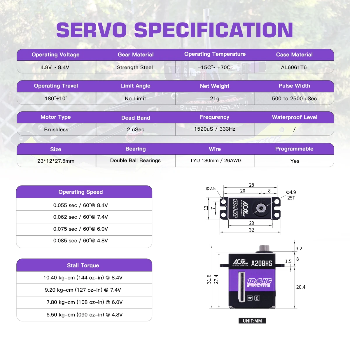 Бесщеточный сервопривод AGFRC A20BHS 10 4 кг быстрый скоростной цифровой микро