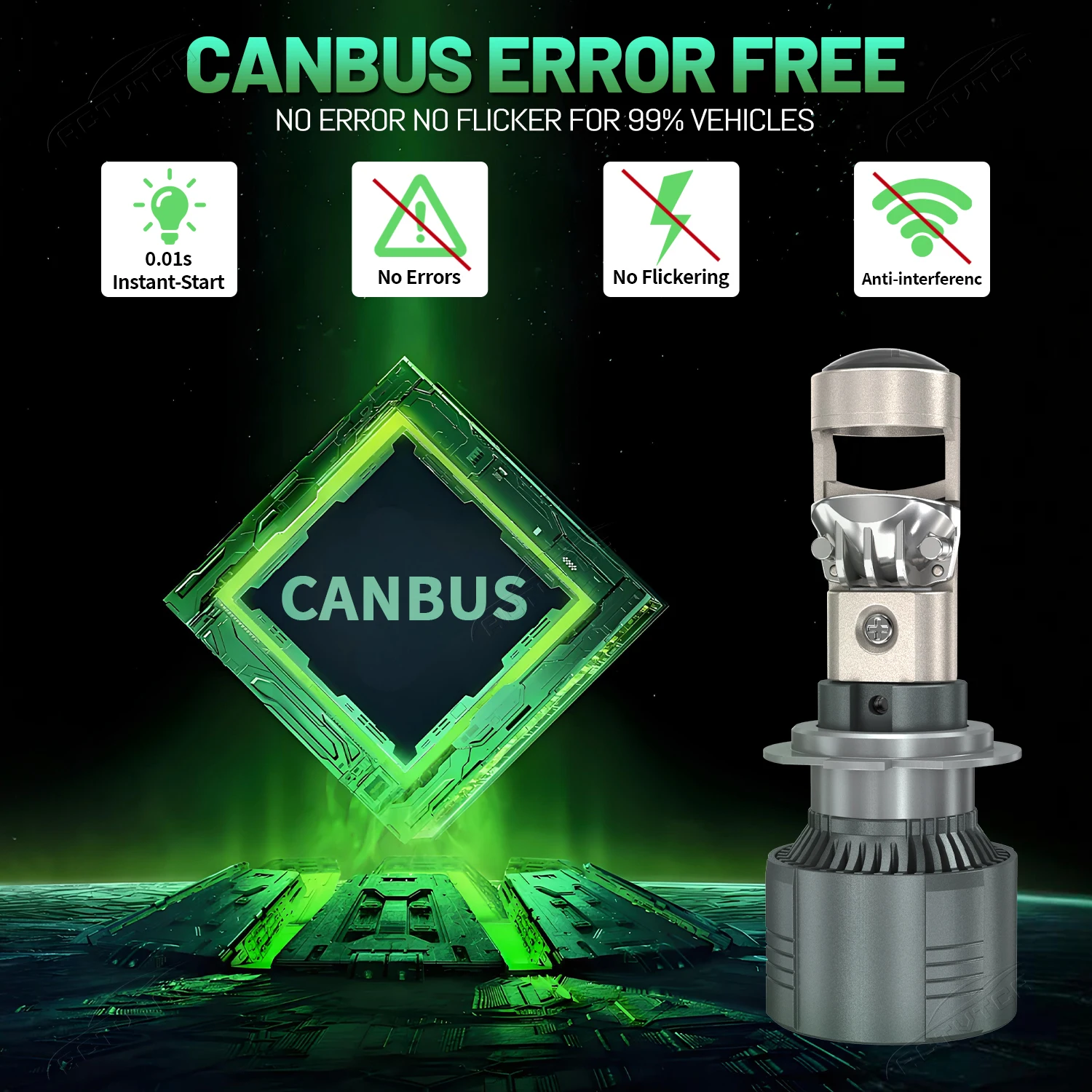 Фото Светодиодная лампа-проектор 8800W 10000000LM H7 H4 Canbus для автомобильных фар, мини-линза H11 H8 9005 9006 HB3 HB4, 6000K, для авто и мотоциклов №4