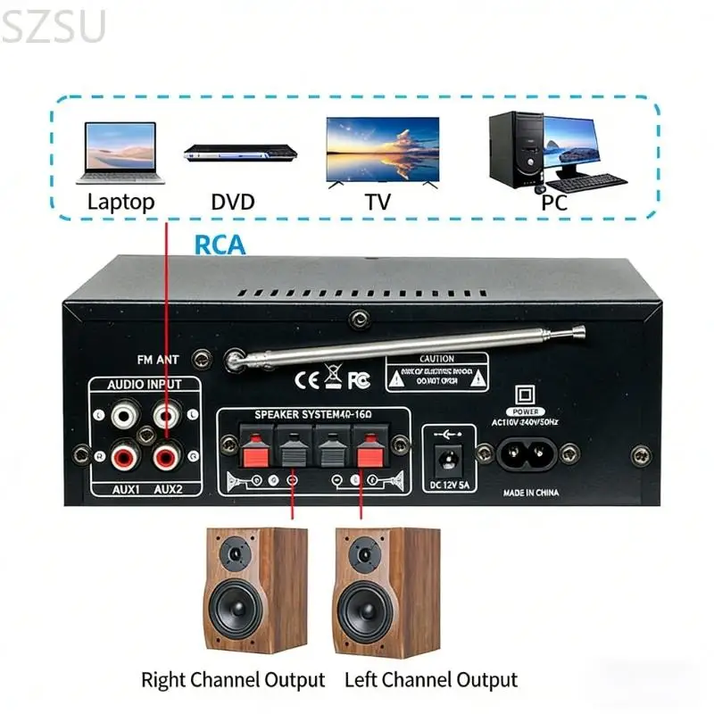 Фото SZSU Миниатюрный 2,0-канальный музыкальный усилитель с USB-слотом для карты и портом для караоке-микрофонов для небольших №3