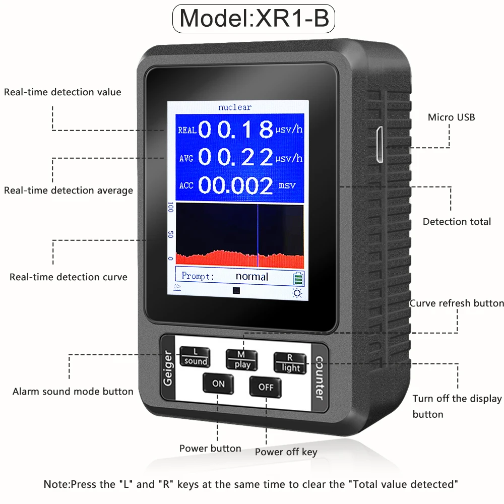 

Geiger Counter Nuclear Radiation Detector Personal Dosimeter X-ray Beta Gamma Detector LCD Radioactive Tester Marble Tool