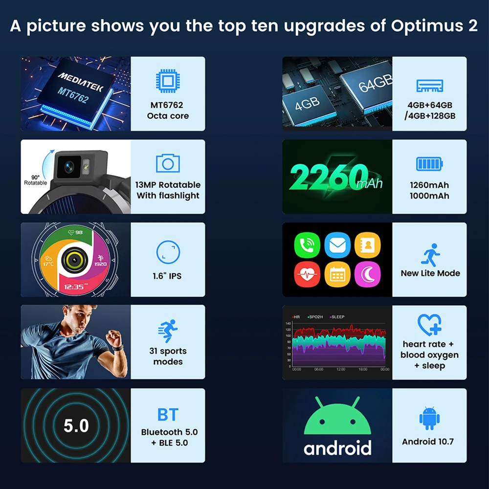 Смарт-часы Kospet Optimus 2 с двумя чипами 4G Android 10 7 Helio P22 8 ядер 4 + 128 ГБ камера 13 МП GPS Wi-Fi -