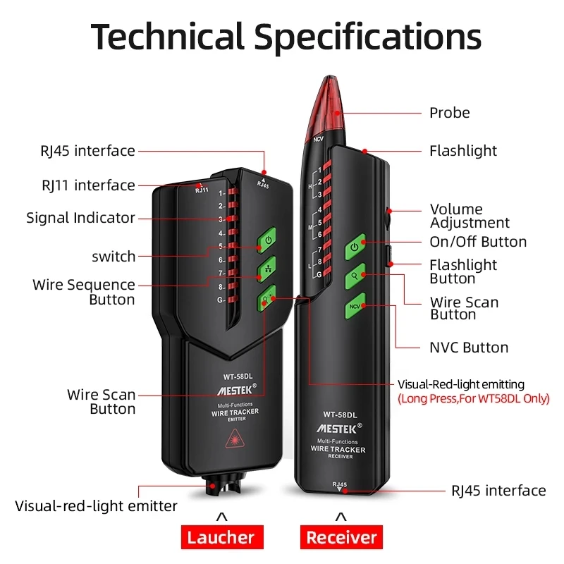 

Broken Wire Finder Telephone Wire Tracker Tracer Toner Ethernet LAN Network Cable Tester Detector Line Finder rj11 rj45