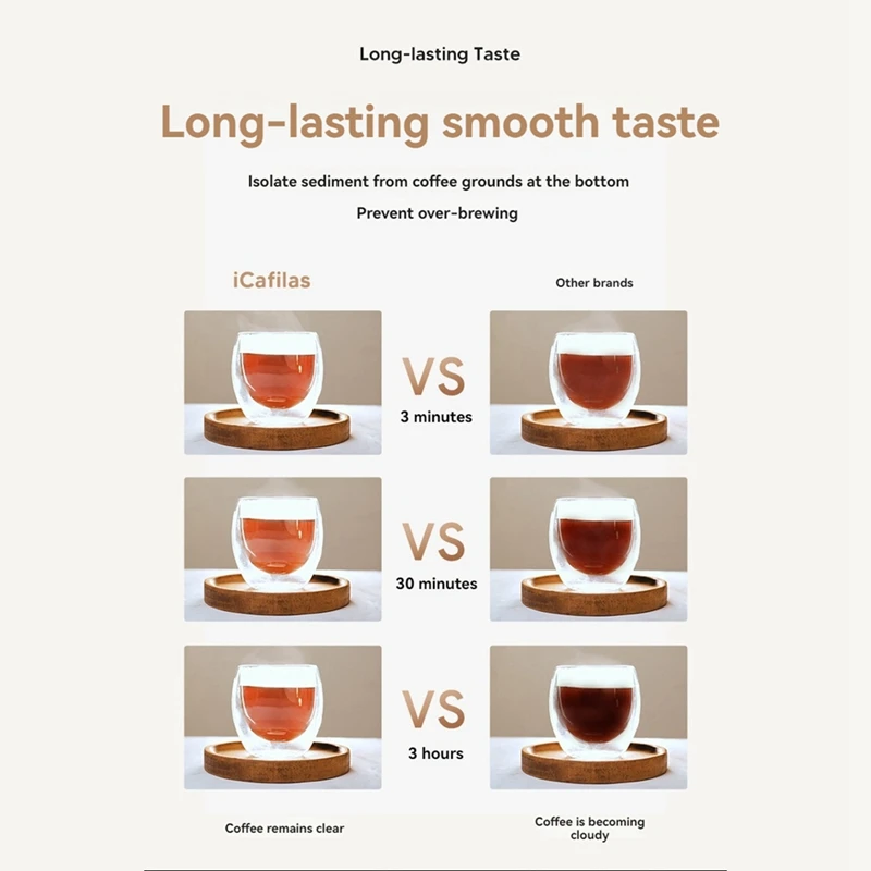 Портативная кофеварка френч-пресс с двойными стенками и чайник вакуумной