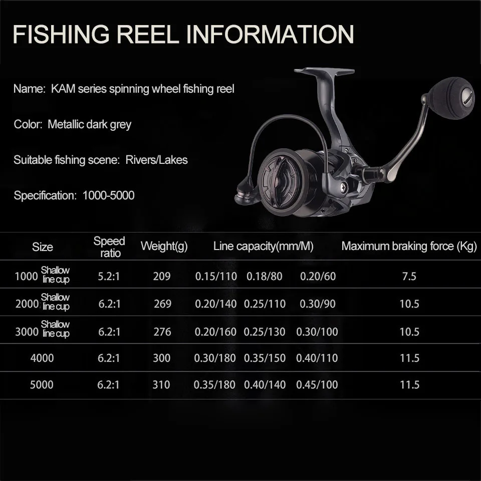 WALK FISH спиннинговая Рыболовная катушка 13 кг высокое качество максимальная