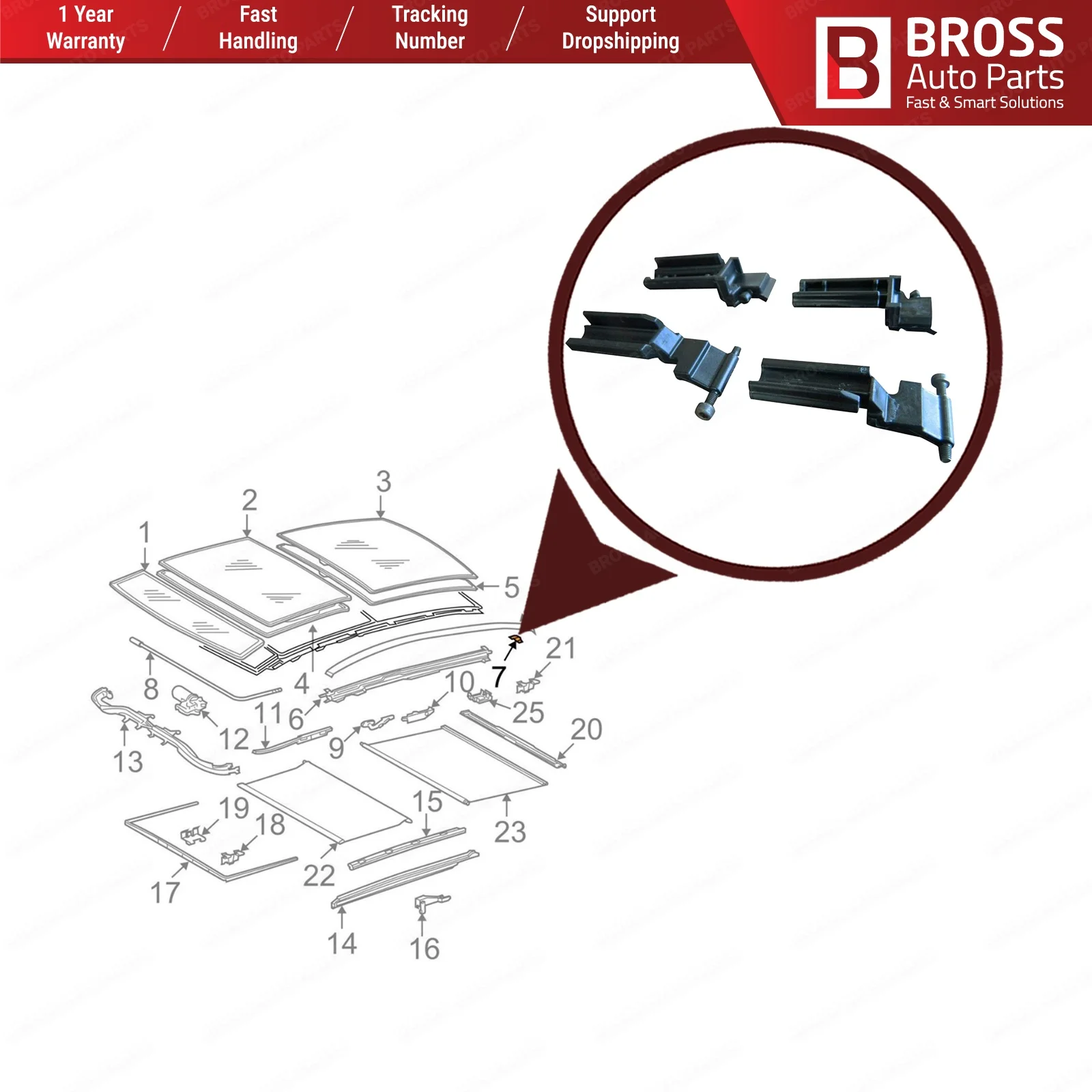 Bross автозапчасти BSR501 Sunroof ползунок для окна b2118950105 a2118950205 Mercedes C Class W203 E W211|Люк в