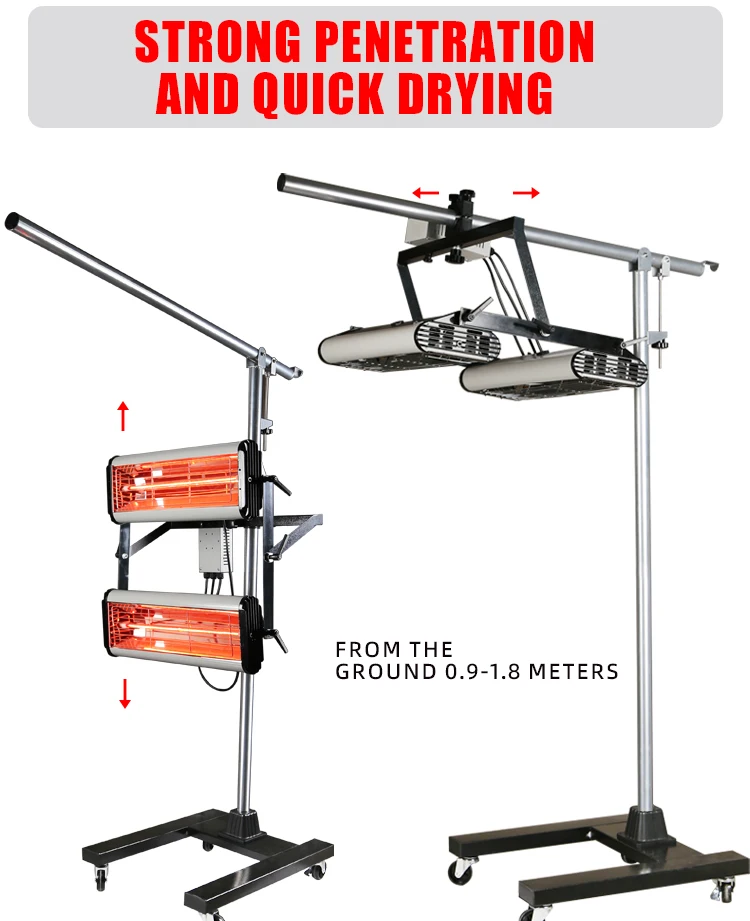 Инфракрасные лампы для сушки краски FUNISI после агрессивного покрытия