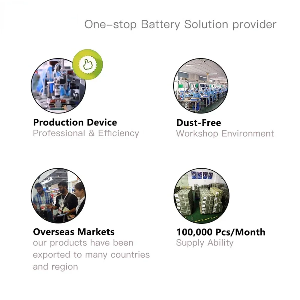 Аккумулятор BP-110 для Canon VIXIA HF R26 R28 R206 R27 R205 R21 R200