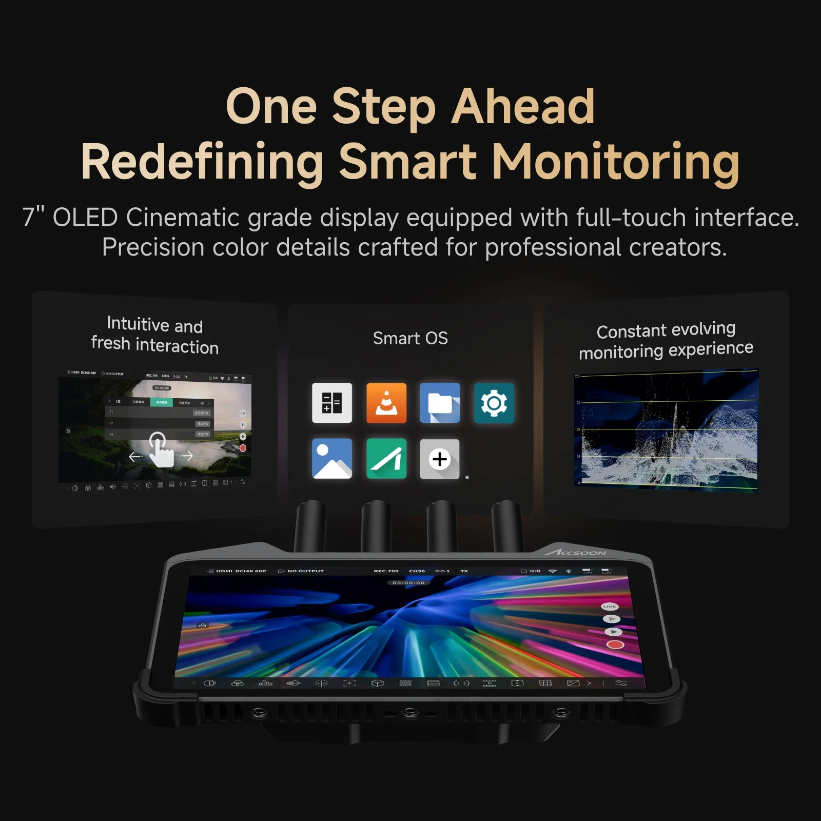 Фото Беспроводной монитор ACCSOON CineView M7/M7 Pro, 7-дюймовый полевой монитор, сенсорный экран 1000 нит, 4K Ultra HD для камеры потокового вещания в реальном времени №4