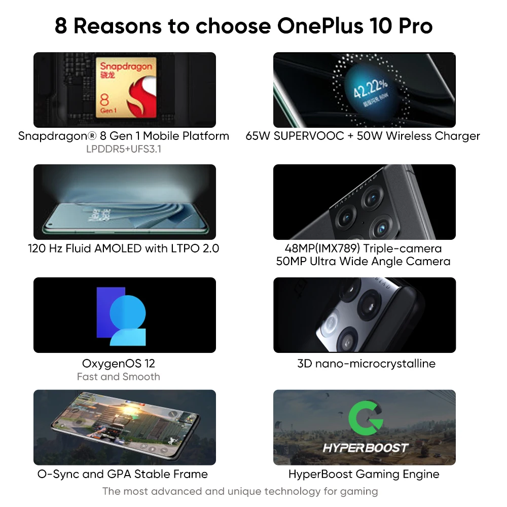 Najtaniej OnePlus 10 Pro Smartfon 5G Globalny Rom Snapdagon 8 Gen 1 6.7 120Hz LTPO2 Wyświetlacz AMOLED 48MP Kamera 10pro 80W SuperVooc