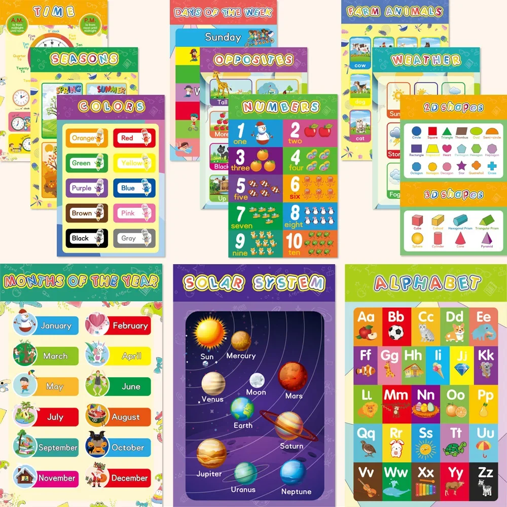 

Kids Montesori 16 Themes Learning English Poster Educational Toys for Baby Learning School Classroom Decora Wall Sticker