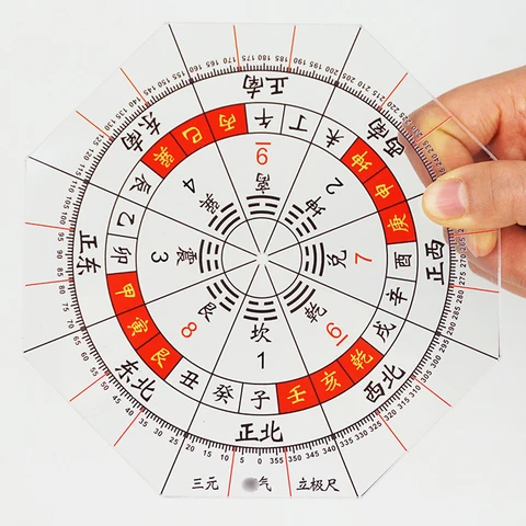 MYPANDA Пластиковый компас фэн-шуй