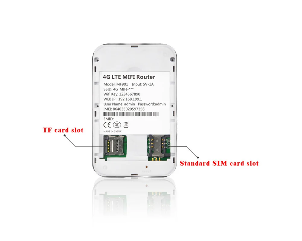 Сетевой усилитель сигнала Mifi MF904 точка доступа уличный автомобильный Мобильный