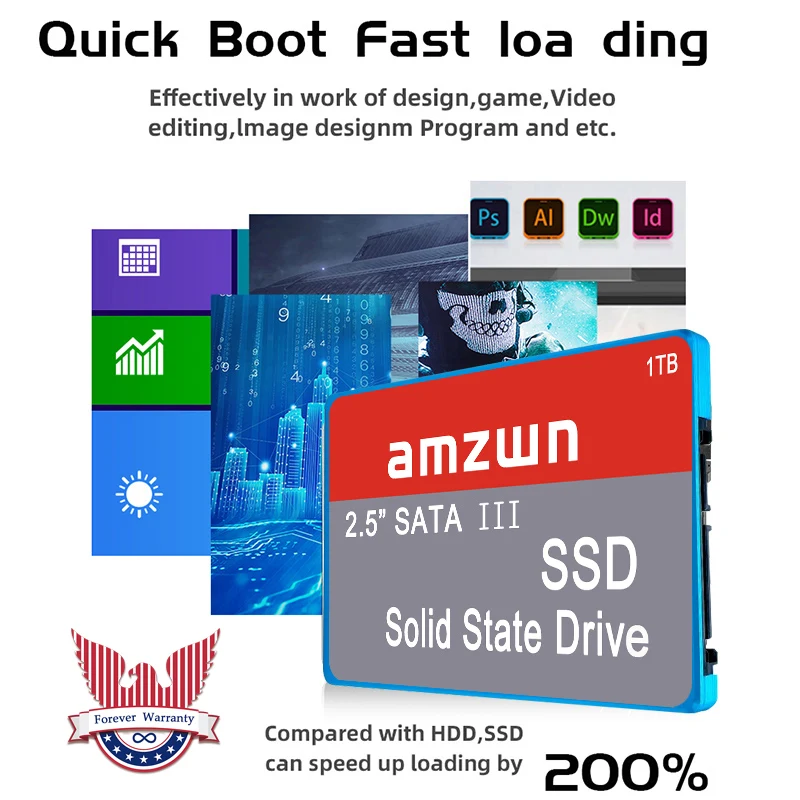 

512GB SSD SATA III 2.5" 3D NAND Internal Hard Drive, up to 550MB/s Read, Upgrade PC or Laptop Memory and Storage ssd hard disk
