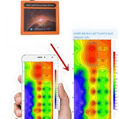 

Профессиональный портативный подземный детектор воды до 100 м с датчиками