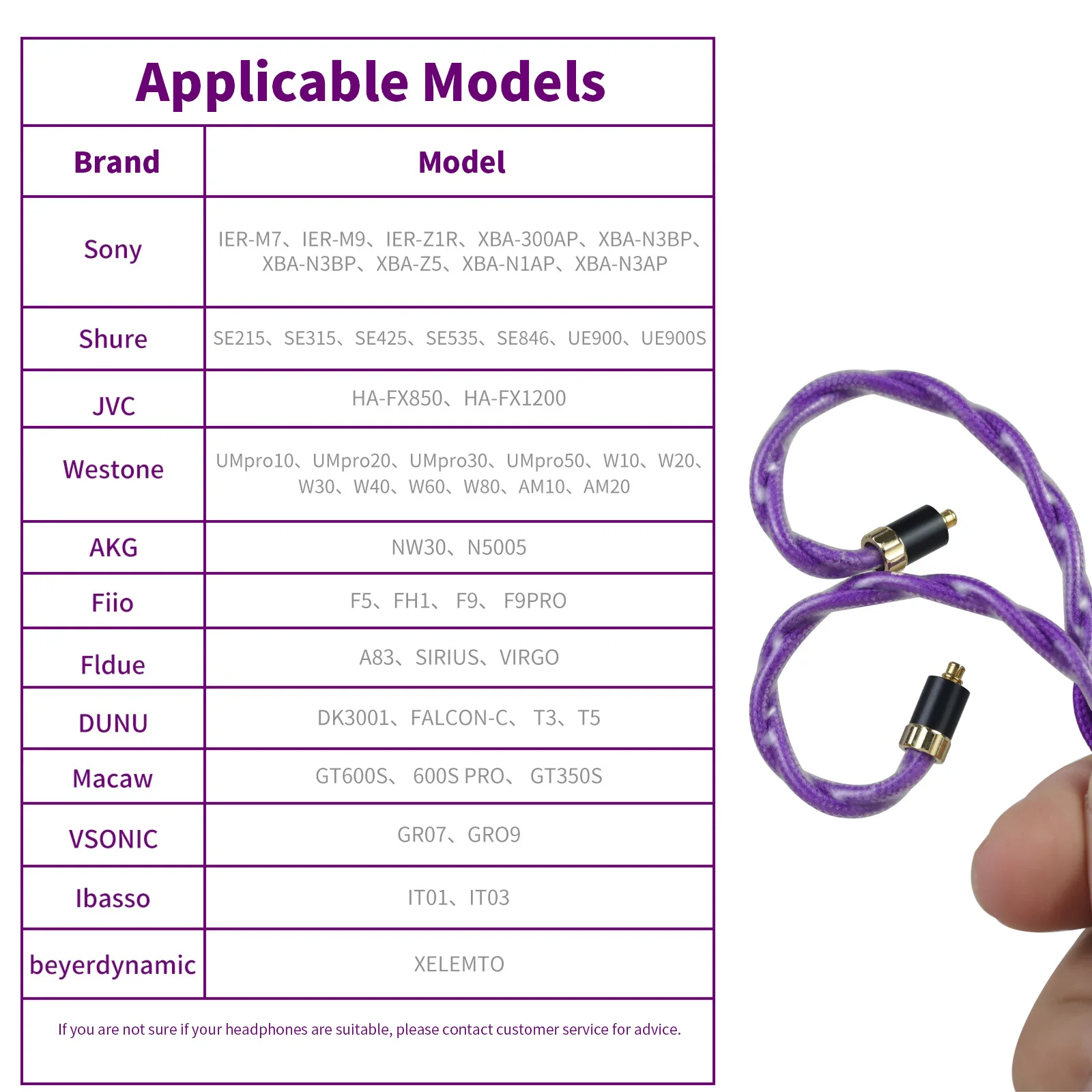 Кабель OKCSC AL65P для наушников MMCX SONY XBA SHURE Westone FIIO AKG DUNU Macaw
