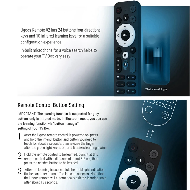 UR02 Замена голосового пульта дистанционного управления Bluetooth для UGOOS AM8 PRO AM6B AM6 PLUS X4